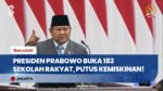 Putus Lingkaran Kemiskinan, Presiden Prabowo Resmikan Total 182 Sekolah Rakyat!