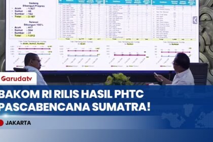 Bakom RI Rilis Hasil PHTC Percepatan Pemulihan Pascabencana Sumatra