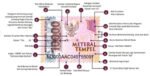 Hati-hati! 4 Juta Meterai Palsu Telah Terjual, Begini Ciri-ciri Meterai Asli