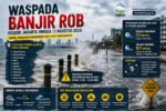 BMKG memperingatkan potensi banjir rob di 11 kawasan pesisir Jakarta hingga 13 Agustus 2026 seiring peningkatan pasang maksimum air laut.