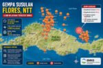 Aktivitas gempa susulan masih terjadi di Flores, NTT, setelah gempa utama M7,7, dengan ribuan kejadian tercatat BMKG.