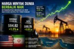 Harga minyak dunia kembali menguat setelah sempat anjlok tajam, sementara ketidakpastian hubungan Amerika Serikat dan Iran terus menjadi perhatian pasar energi global.