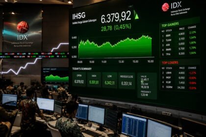 IHSG diproyeksikan melanjutkan penguatan menuju level 6.400 berkat sentimen ekonomi domestik yang membaik dan optimisme investor terhadap prospek emiten.