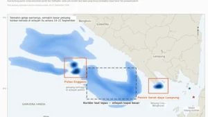 Simulasi Fisika BRIN Ungkap Pergeseran Area Pencarian 8 Orang Hilang Hingga 10 Ribu Km²