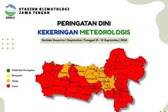 Bogor Masuk Zona Awas Kekeringan, BMKG Beri Peringatan hingga 20 September