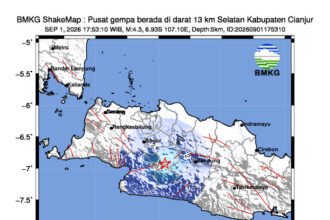guncang
