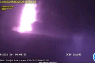 Polda Lampung Pergoki Nelayan dan Kapal Cepat Terobos Radius Bahaya Anak Krakatau