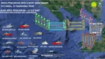Selat Sunda