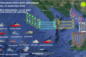 Selat Sunda