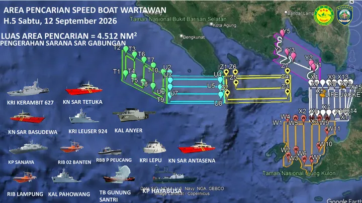 Selat Sunda