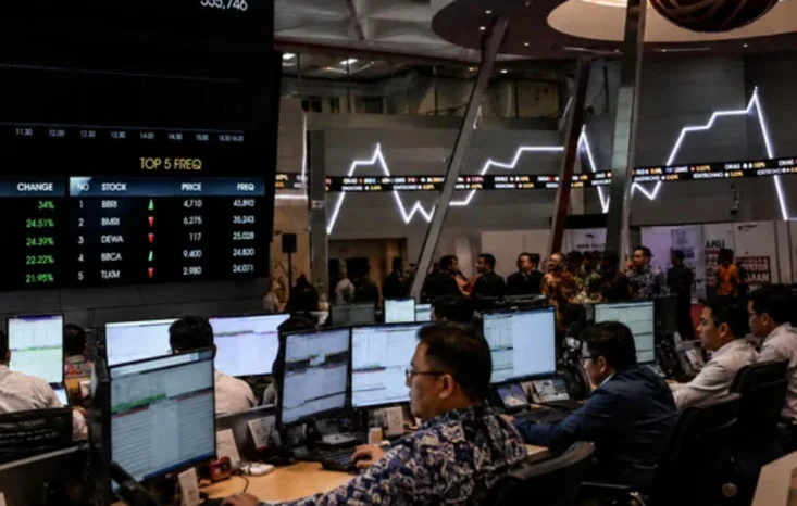 IHSG menghadapi tekanan pada perdagangan Senin (14/9/2026), mamun IHSG masih ada peluang rebound dengan support 6.450-6.525 dan resistance 6.600-6.640.