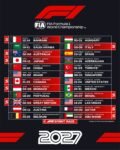F1 Rilis Jadwal 24 Seri Musim 2027: Bahrain Pembuka, Jalan Raya Monaco Gelar Balapan Sprint
