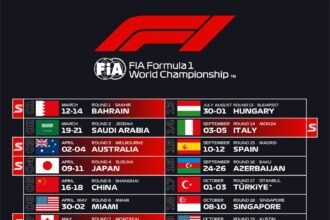F1 Rilis Jadwal 24 Seri Musim 2027: Bahrain Pembuka, Jalan Raya Monaco Gelar Balapan Sprint
