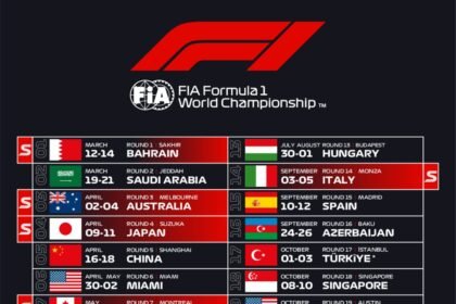 F1 Rilis Jadwal 24 Seri Musim 2027: Bahrain Pembuka, Jalan Raya Monaco Gelar Balapan Sprint
