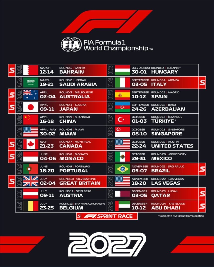 F1 Rilis Jadwal 24 Seri Musim 2027: Bahrain Pembuka, Jalan Raya Monaco Gelar Balapan Sprint