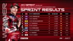 Kemenangan Sprint Ke-21 Marc Marquez: Asapi Aprilia di Rumah Sendiri, Tempel Jorge Martin di Klasemen