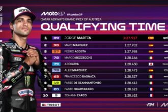 Starting Grid Sprint Race MotoGP Austria 2026: Jorge martin Dipepet Marc Marquez