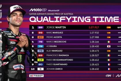 Starting Grid Sprint Race MotoGP Austria 2026: Jorge martin Dipepet Marc Marquez