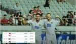 Berkat Persib, Liga Indonesia Naik Kasta di Kancah Asia