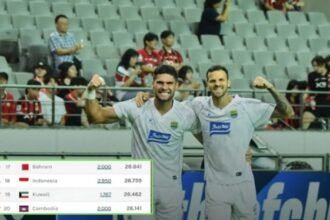 Berkat Persib, Liga Indonesia Naik Kasta di Kancah Asia