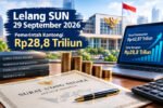 Pemerintah menyerap Rp28,8 triliun melalui lelang sembilan seri SUN pada 29 September 2026 dari total penawaran Rp42,87 triliun.