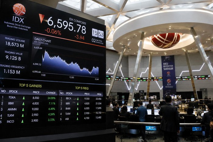 Pergerakan IHSG di tengah meningkatnya imbal hasil obligasi global menjadi perhatian investor.
