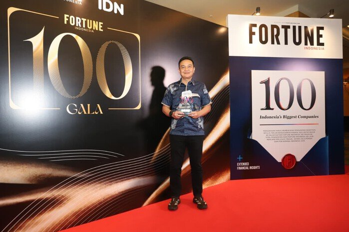 bank bjb Masuk Fortune Indonesia 100 Tahun 2026, Bukti Konsistensi Transformasi dan Inovasi 2 bank bjb Masuk Fortune Indonesia 100 Tahun 2026, Bukti Konsistensi Transformasi dan Inovasi