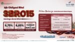 SBR015 Hadir, bank bjb Buka Akses Investasi SBN Ritel bagi Masyarakat