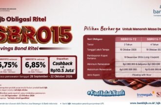 SBR015 Hadir, bank bjb Buka Akses Investasi SBN Ritel bagi Masyarakat