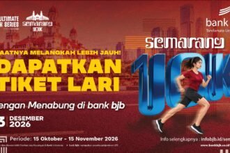 bank bjb