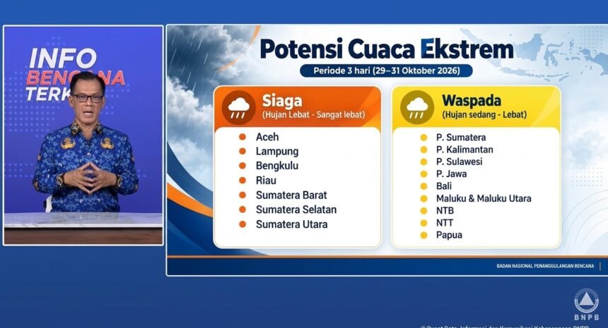 Bibit Siklon 91B Terdeteksi di Laut Andaman, Waspada Cuaca Ekstrem dan Gelombang Tinggi