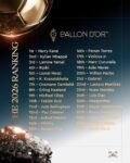 ballon