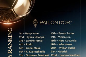 ballon