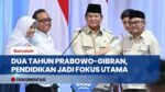 Prabowo Gibran Genjot Kualitas SDM Lewat Revitalisasi Ribuan Sekolah dan Teknologi Pendidikan