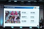 BGN mengubah skema insentif SPPG dan menghentikan pengadaan yang tidak diperlukan untuk menekan potensi pemborosan anggaran MBG.