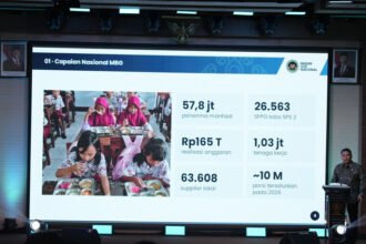 BGN mengubah skema insentif SPPG dan menghentikan pengadaan yang tidak diperlukan untuk menekan potensi pemborosan anggaran MBG.