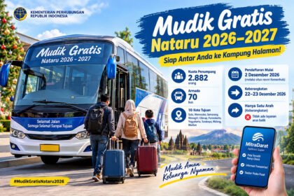 Jadwal mudik gratis Nataru 2026–2027 dari Kemenhub, lengkap dengan kuota 2.882 penumpang, 10 kota tujuan, jadwal pendaftaran, tanggal keberangkatan, dan aturan perjalanan satu arah.