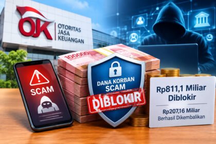 OJK bersama IASC memblokir dana korban scam Rp811,1 miliar hingga September 2026.