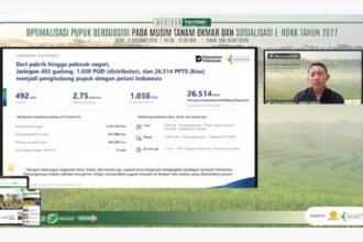 Pupuk Indonesia menyiapkan 1,81 juta ton pupuk untuk mendukung kebutuhan petani selama musim tanam Oktober 2026 hingga Maret 2027.
