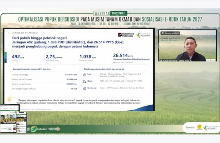 Pupuk Indonesia menyiapkan 1,81 juta ton pupuk untuk mendukung kebutuhan petani selama musim tanam Oktober 2026 hingga Maret 2027.